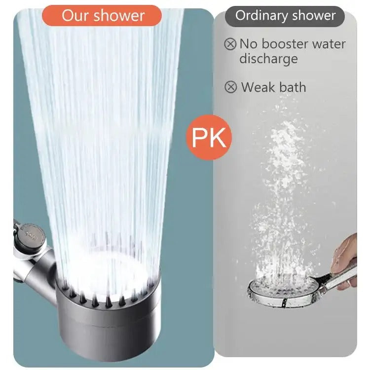 Multifunctional High-Pressure Beauty Massage Shower Head