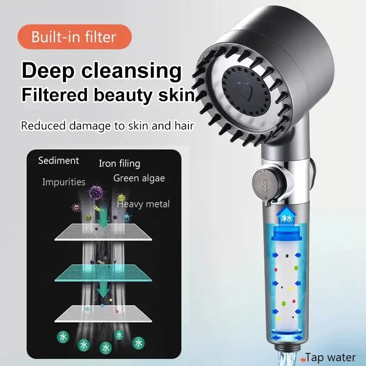 Multifunctional High-Pressure Beauty Massage Shower Head